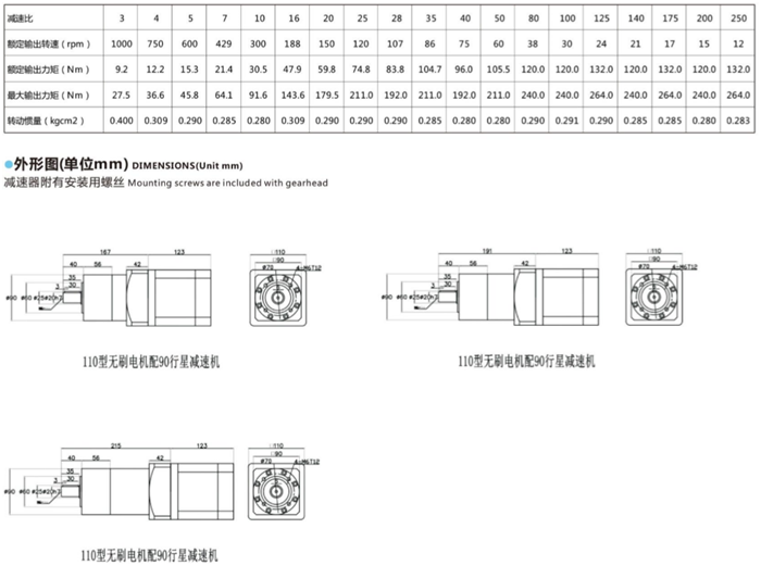 無(wú)刷減速電機(jī) (1)