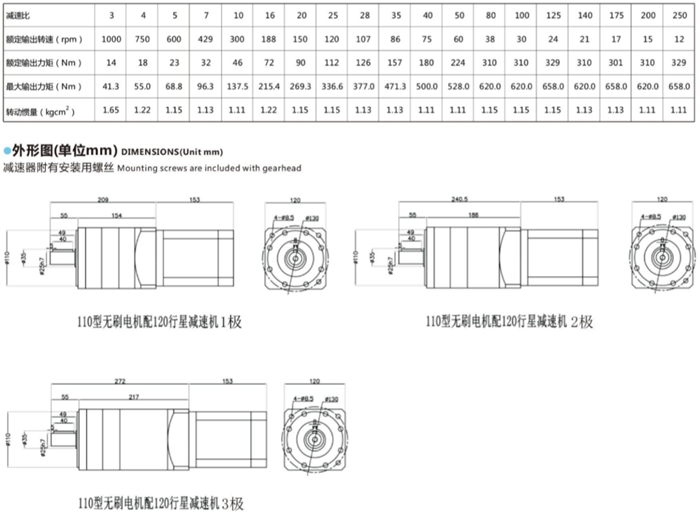 無(wú)刷減速電機(jī) (6)