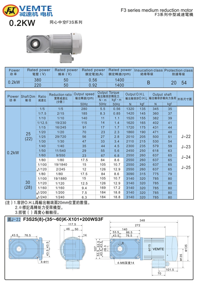 標準型帶電機0.2KW-空心軸