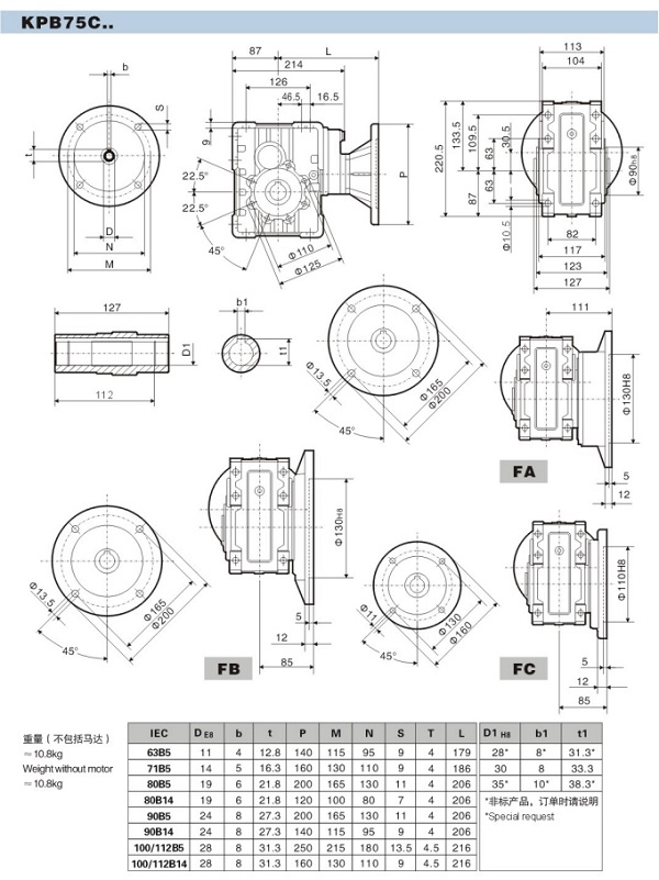 KPB75