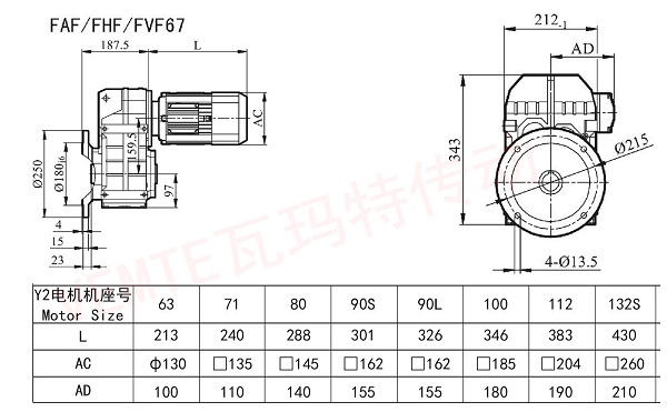 FAF FHF FVF 67減速機圖紙